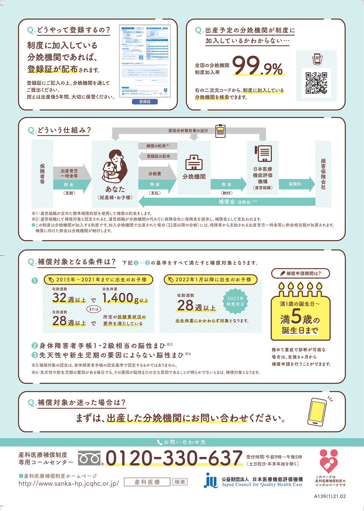 産科医療補償制度について